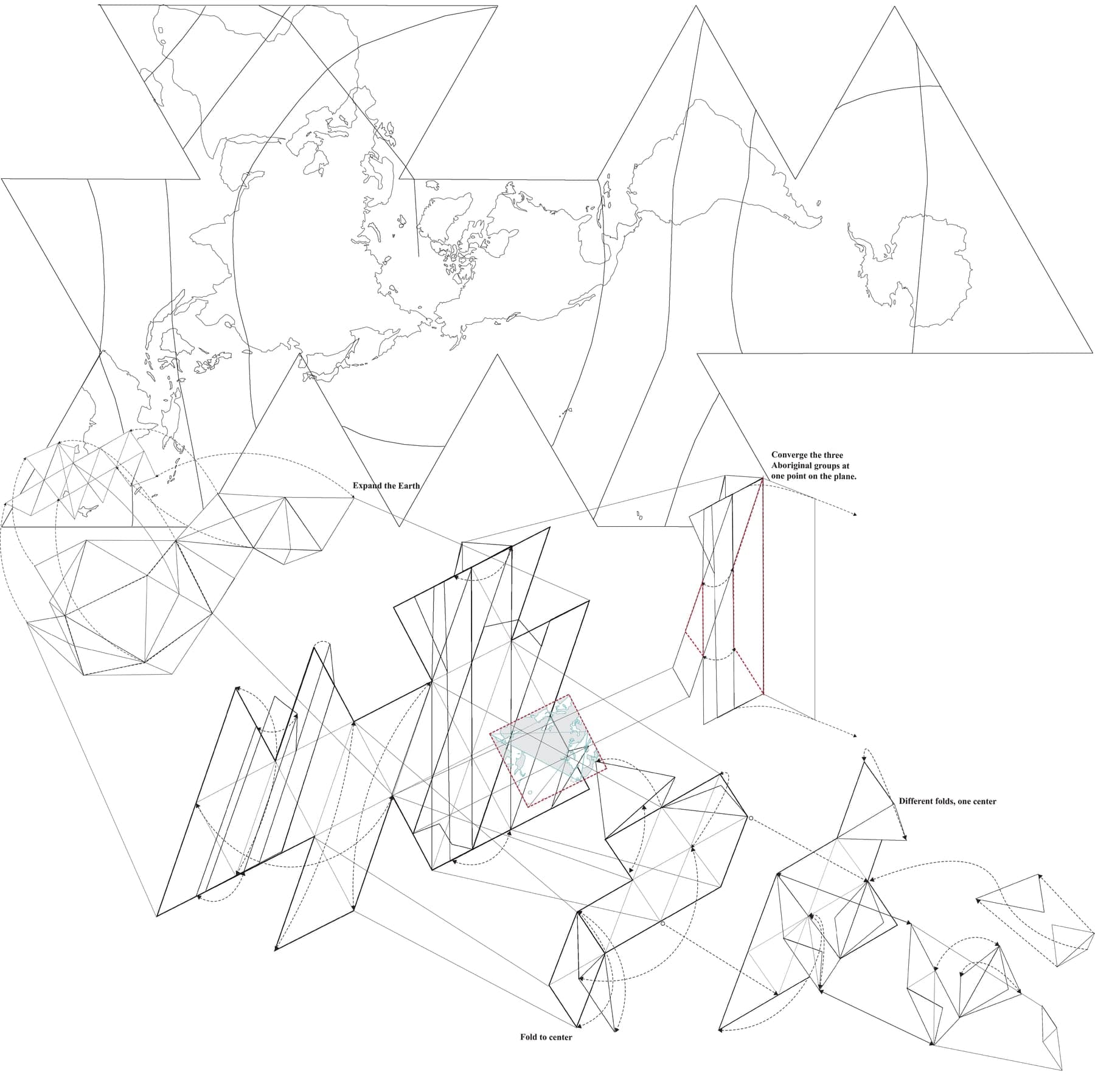 Folding diagram — the icosahedral map expanded, folded to center, and refolded through different configurations around one center